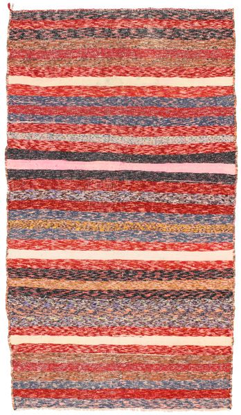 Kilim Fars - Qashqai 294x163